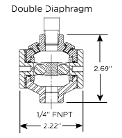 Furon Pressure Gauge Protector - Double Diaphragm Drawing